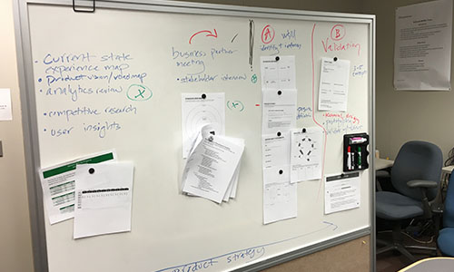 Process Alignment